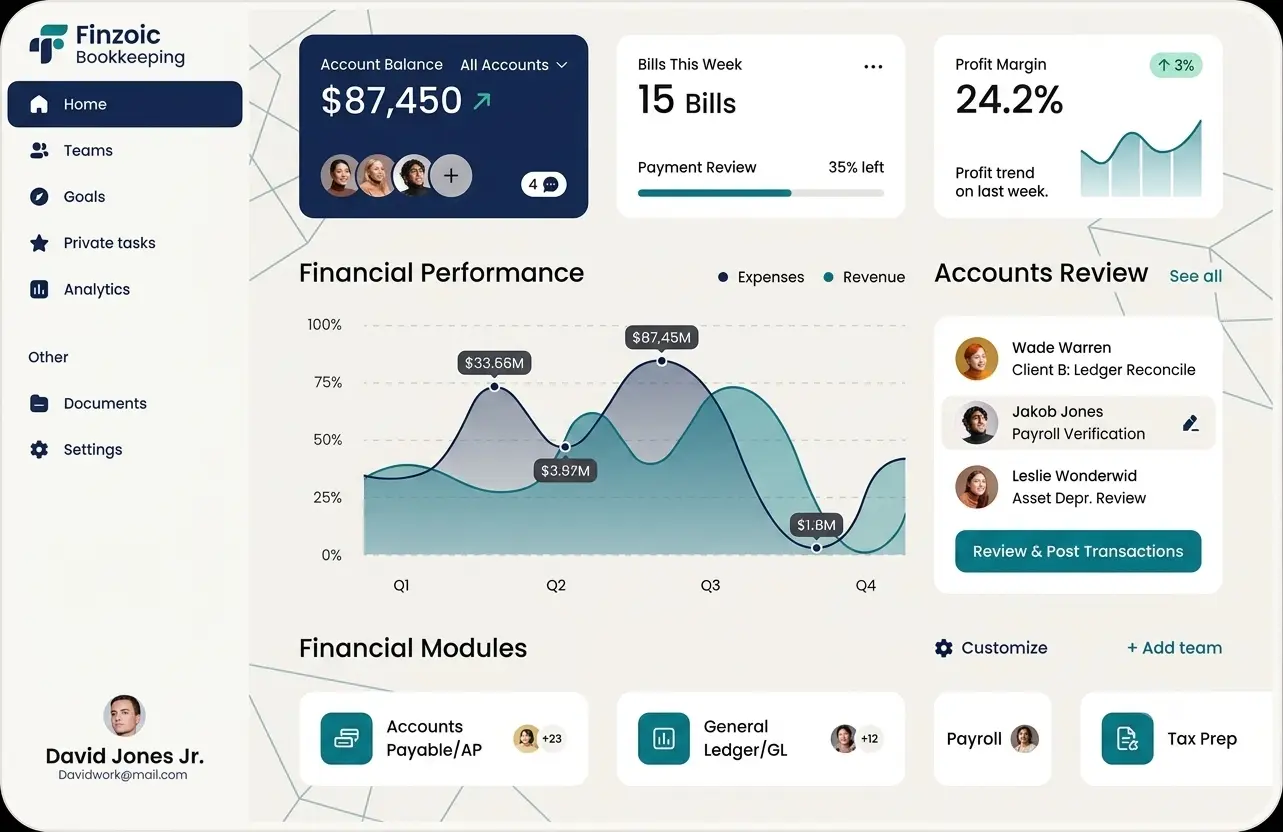 Dashboard