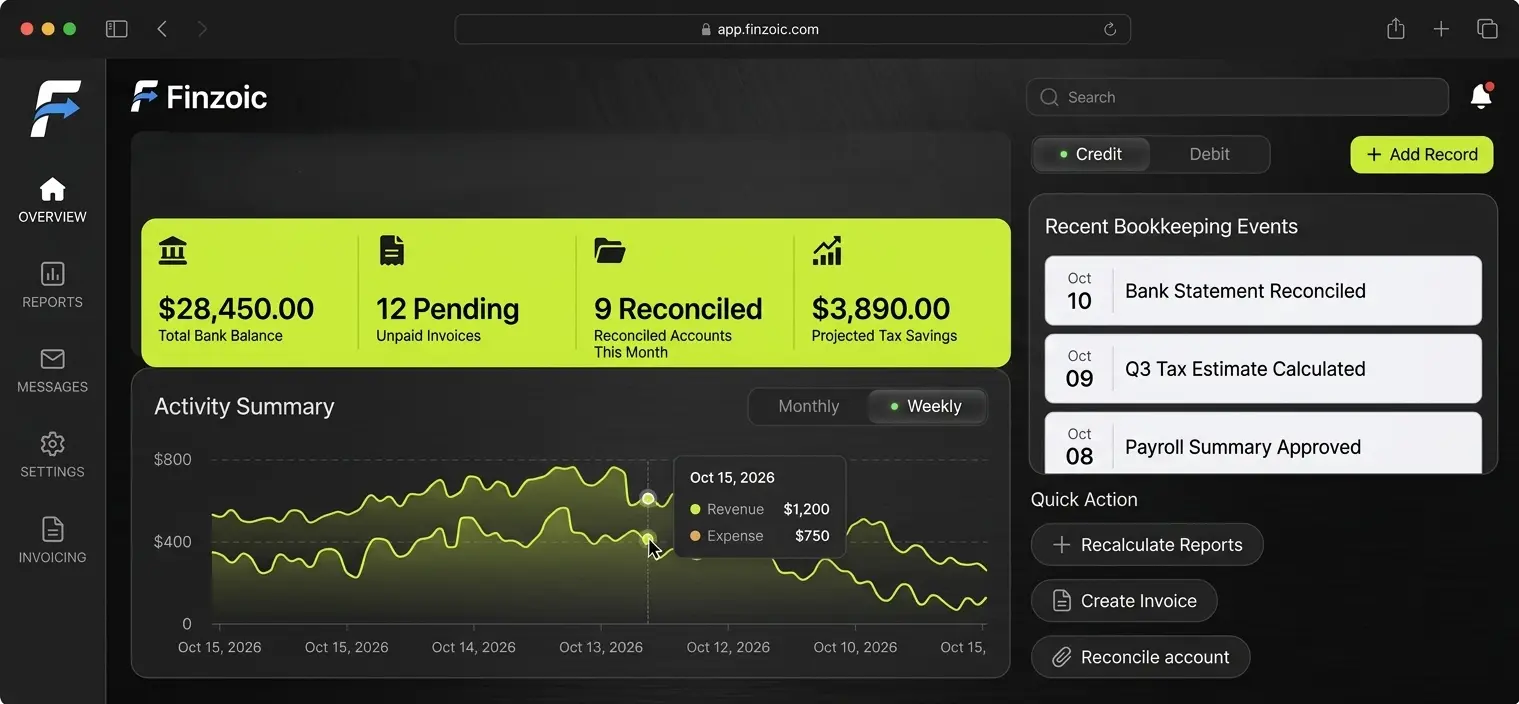 dashboard image of accountant for small business